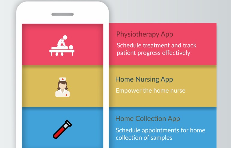 Attune Mobility Solutions - Home Care App