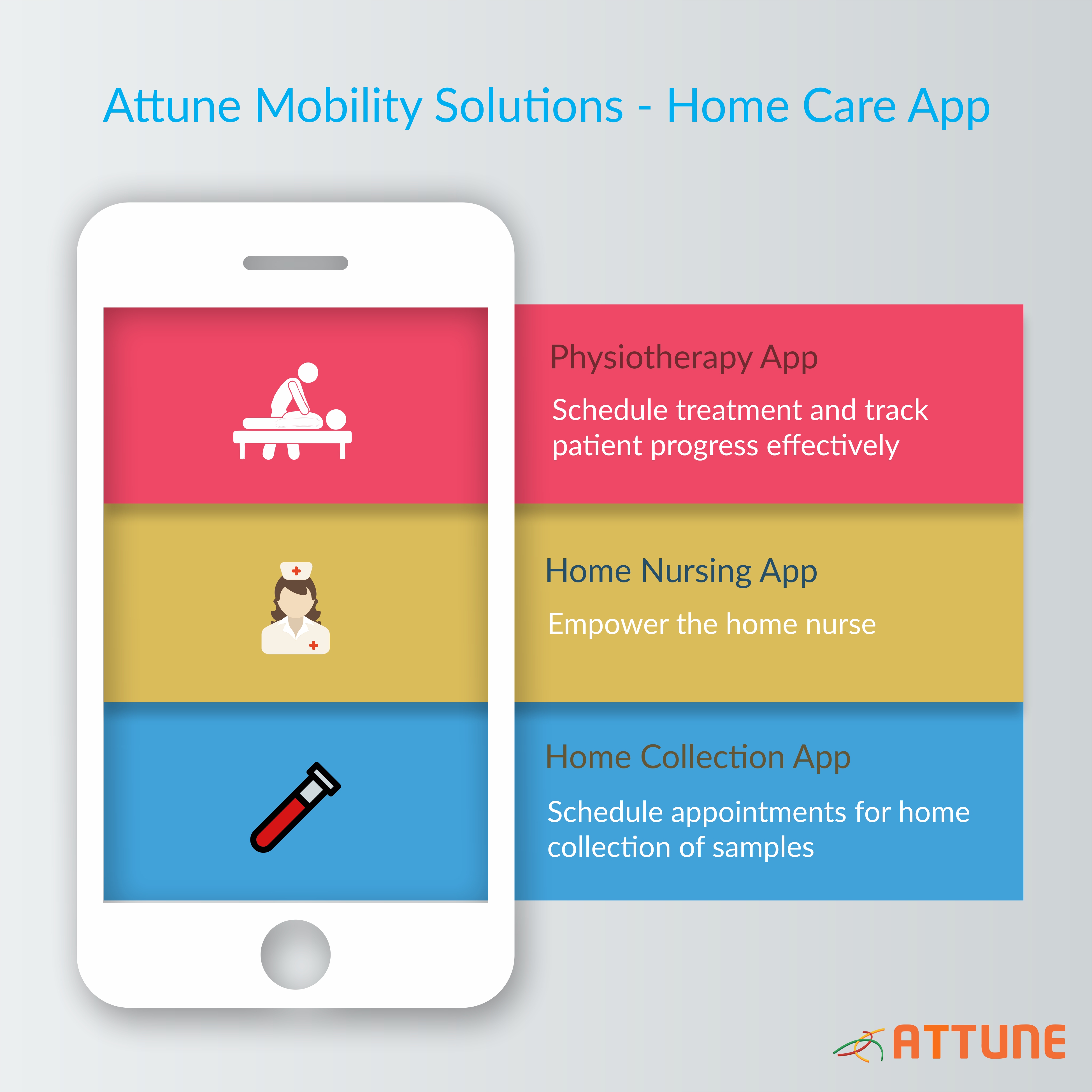Attune Mobility Solutions - Home Care App