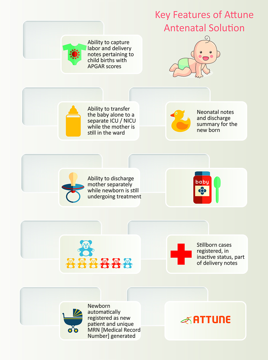 Features of Attune Neonatal Infographic